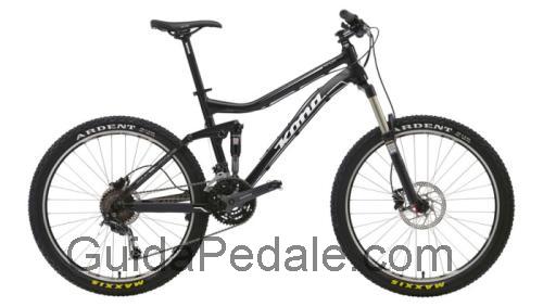 Kona Tanuki scheda tecnica e recensioni